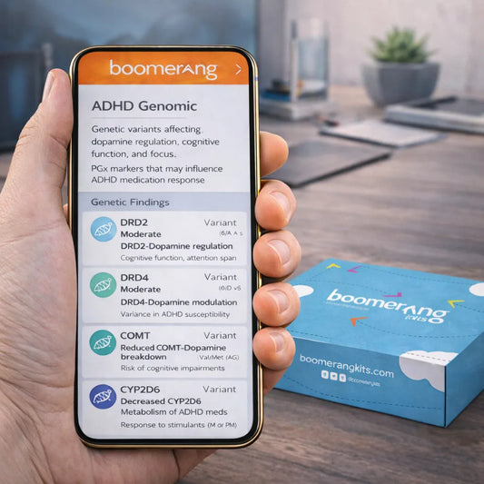 A hand holds a smartphone showing ADHD Genomic test results in the Boomerang Kits App, with genetic findings and variants. A blue ADHD Genomic test kit box by Boomerang is on a table in the background next to a plant.