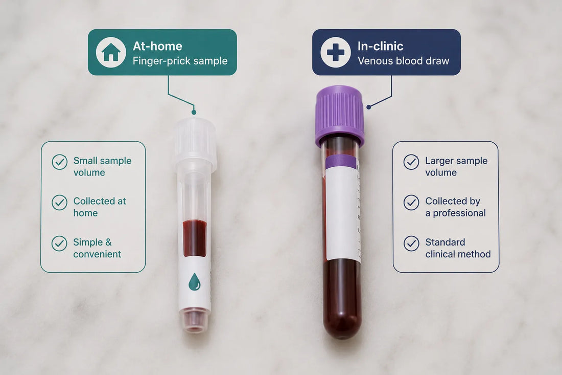 Are At-Home Blood Tests as Accurate as Lab Draws?