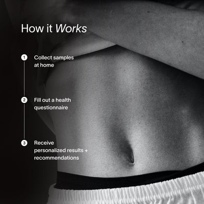 Thyroid Function Panel