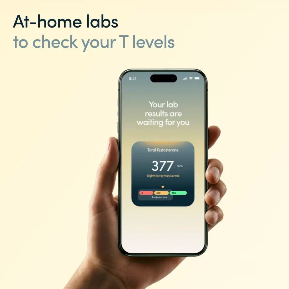 Thyroid Function Panel