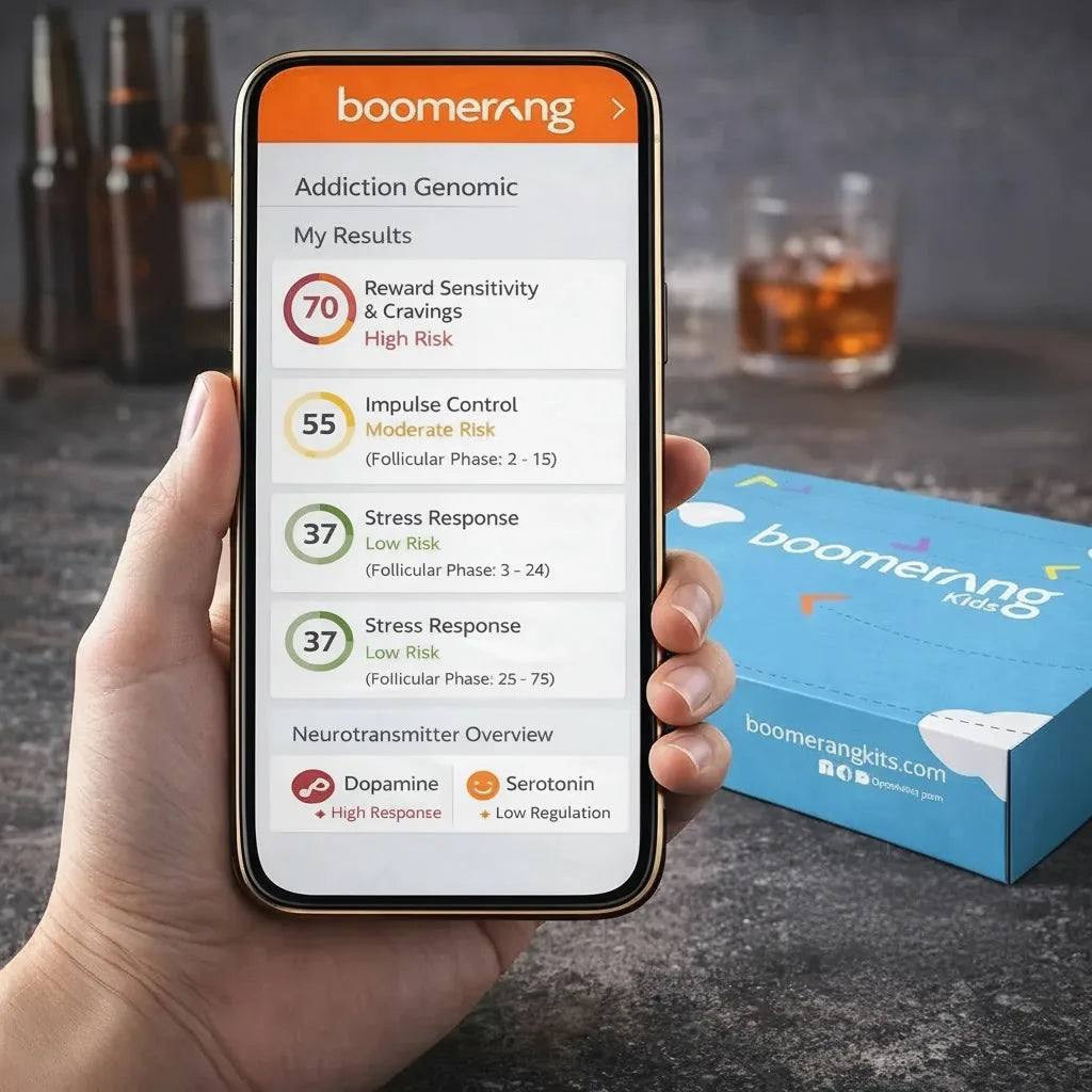 A hand holds a smartphone displaying a personalized Addiction Genomic report with scores for reward sensitivity, impulse control, and addiction risk based on gene variants. An Addiction Genomic test kit box and bottles appear in the background.