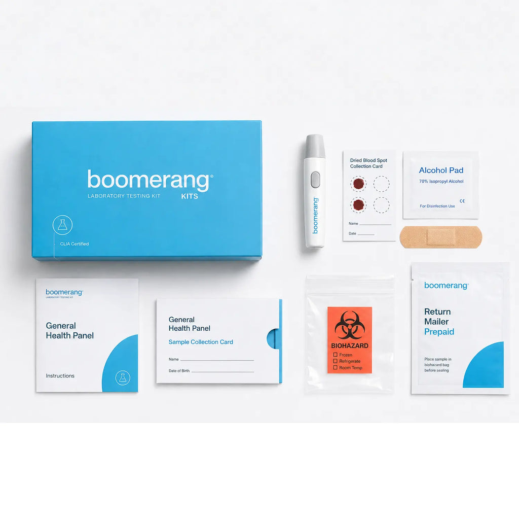 General Health Panel
