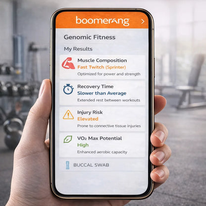 A hand holds a smartphone displaying Fitness Genomic results—muscle composition, exercise recovery time, injury risk, and VO2 max potential—in front of blurred gym equipment.