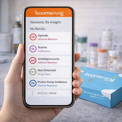 A hand holds a smartphone showing Genome Rx Insight pharmacogenomic results for Opioids, Statins, Antidepressants, and Proton Pump Inhibitors. A blue Boomerang Kids kit box appears on the counter with blurred lab containers in the background.
