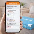A hand holds a smartphone showing heart health results, including cholesterol and inflammation. In the background, a blue Heart Health Panel test kit box sits on a table, highlighting insights into cardiovascular risks.