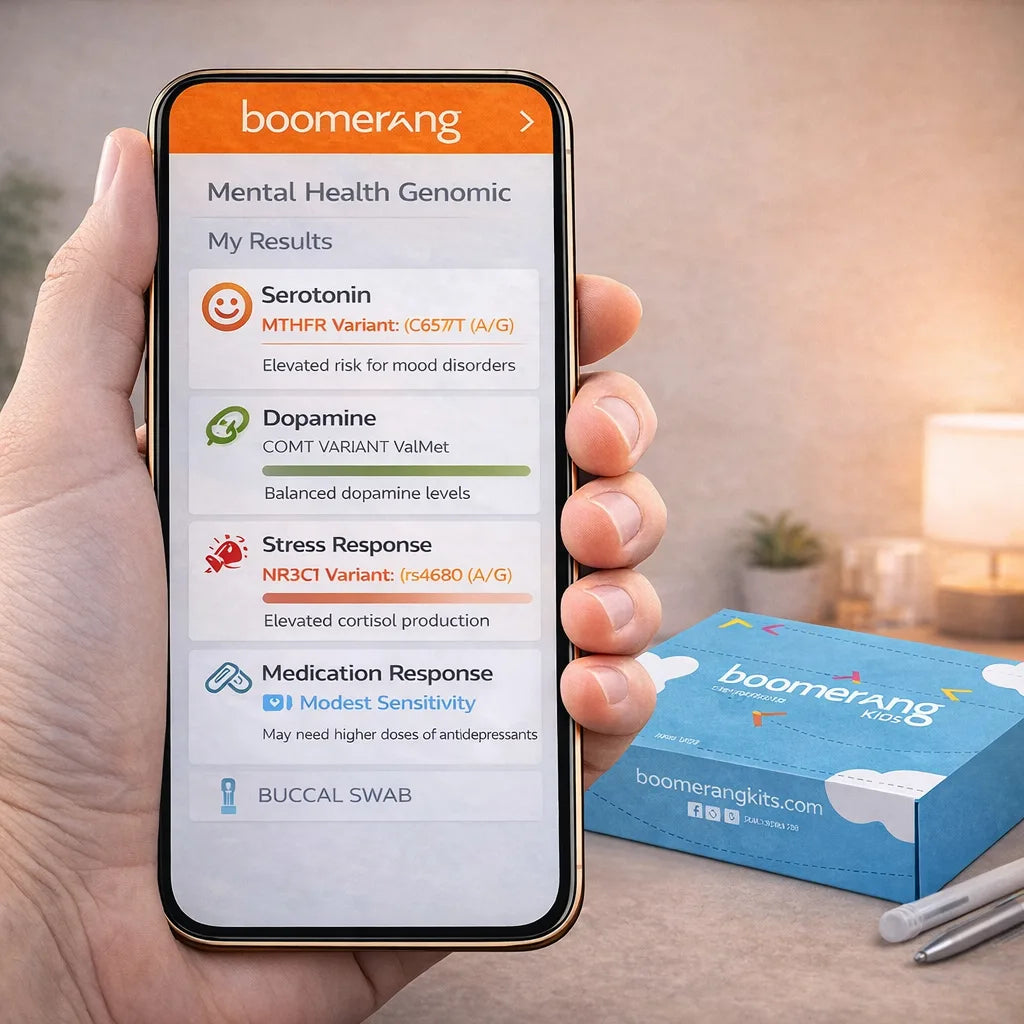 A hand holds a smartphone showing Mental Health Genomic test results for serotonin, dopamine, mood regulation, and medication response. A blue Mental Health Genomic test kit box sits on a table in the background.
