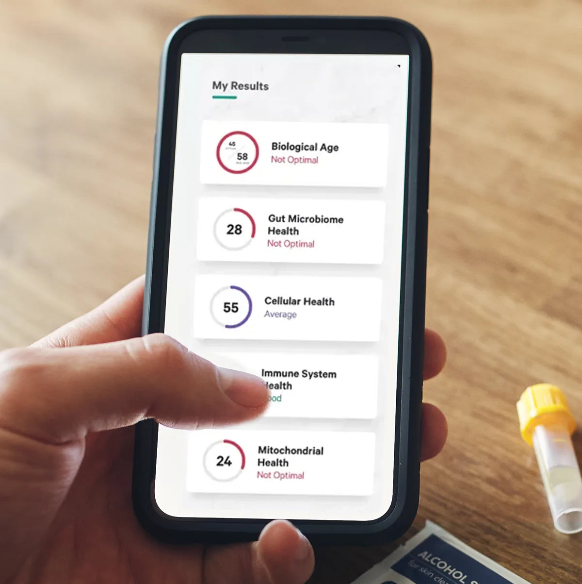 A hand holds a smartphone displaying health results, including biological age, gut microbiome health, cellular health, immune system health, and mitochondrial health, with most marked as not optimal.