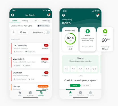 NAD Longevity Blueprint™