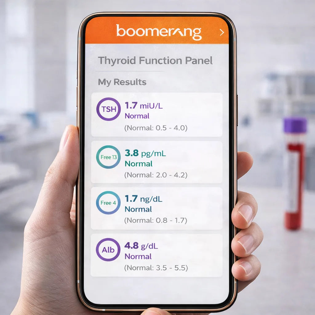 A hand holds a smartphone displaying normal TSH, Free T3, Free T4, and Albumin results from the Thyroid Panel on the Boomerang app. A blurred lab setting is visible in the background, highlighting optimal hormone balance.