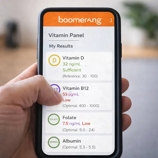 A hand holds a smartphone showing Vitamin Panel results on the Boomerang health app: sufficient Vitamin D for immunity, low B12 and Folate affecting energy, and normal Albumin.