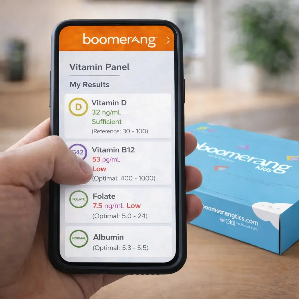 A hand holds a smartphone displaying Vitamin Panel test results—sufficient Vitamin D, but low B12 and Folate, with normal Albumin. In the background is a Boomerang Kids test kit box for energy and immunity insights.
