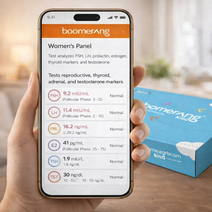 A hand holds a smartphone showing Women’s Panel test results for hormone balance, featuring FSH, LH, PRL, E2, and TSH levels. A blue Women’s Panel test kit box is on the table in the background.