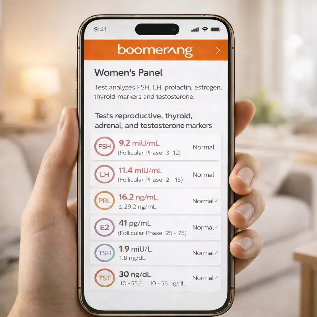 A hand holds a smartphone showing the Women’s Panel hormone test results, with measured values and reference ranges for FSH, LH, PRL, E2, TSH, and T—making at-home hormone tracking simple.